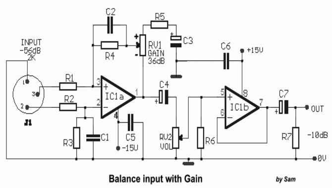 Balance The Input Sensitivity