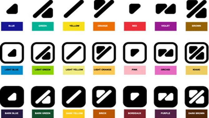 Color-coding-System