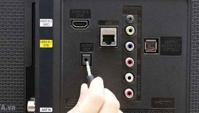 How to Connect Karaoke Machine to a Smart TV