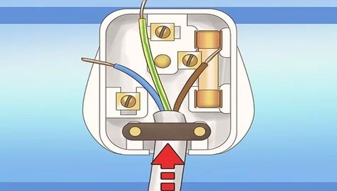 Put-the-Wire-Into-the-Plugs