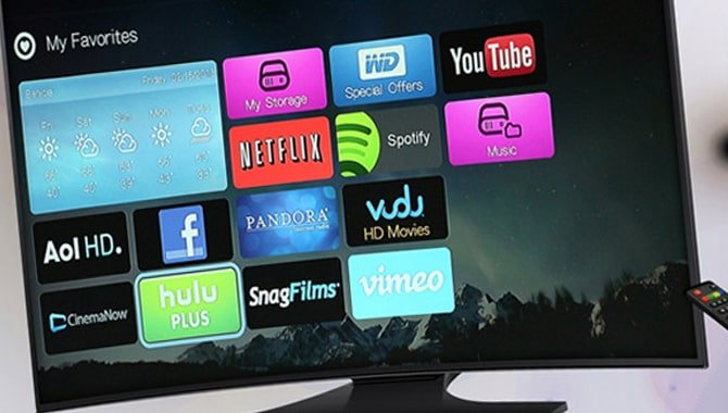 Setting Up Your Tv To Wireless Network