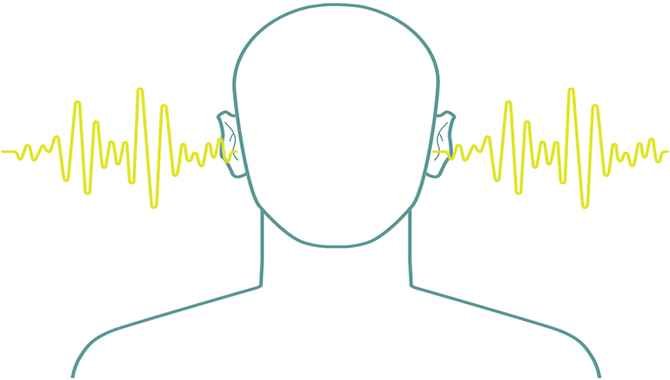 Sound Quality