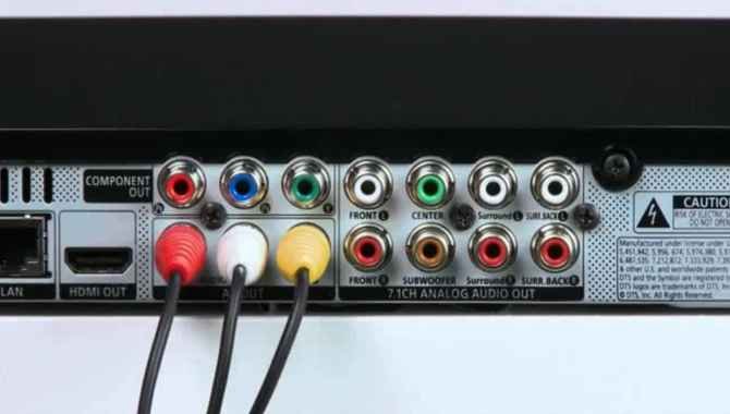 What Is The AV Cable-