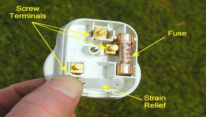 Clamp-Through-and-Then-Onto-the-Plug-as-Follows